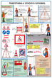 ПС17 Безопасность работ на объектах водоснабжения и канализации (ламинированная бумага, А2, 4 листа)
