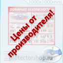 пластиковые информационные таблички на заказ в Волоколамске